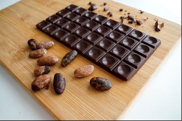Los mejores chocolates para probar en Buenos Aires