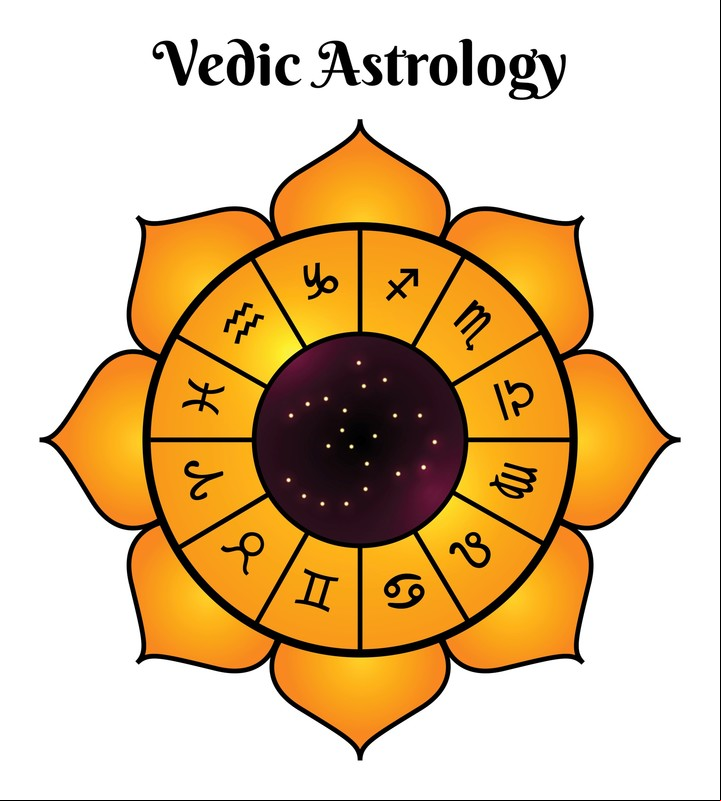 “El 2023 será, desde la astrología de India, un año muy especial para el crecimiento interno", dice Deepak Ananda. Foto: ilustración Shutterstock.