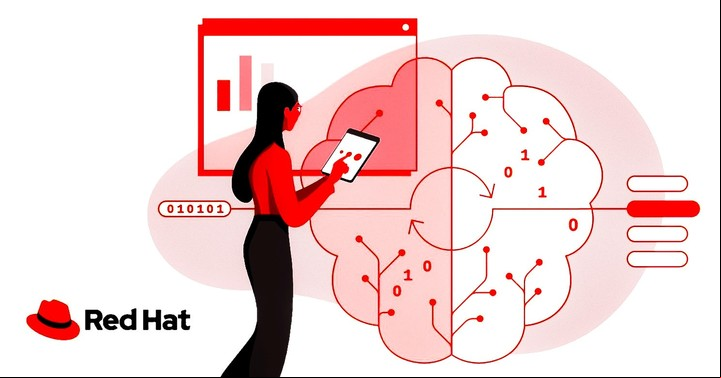 La GenAI llega a las plataformas de Red Hat.