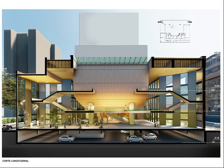 Corte perspectivado